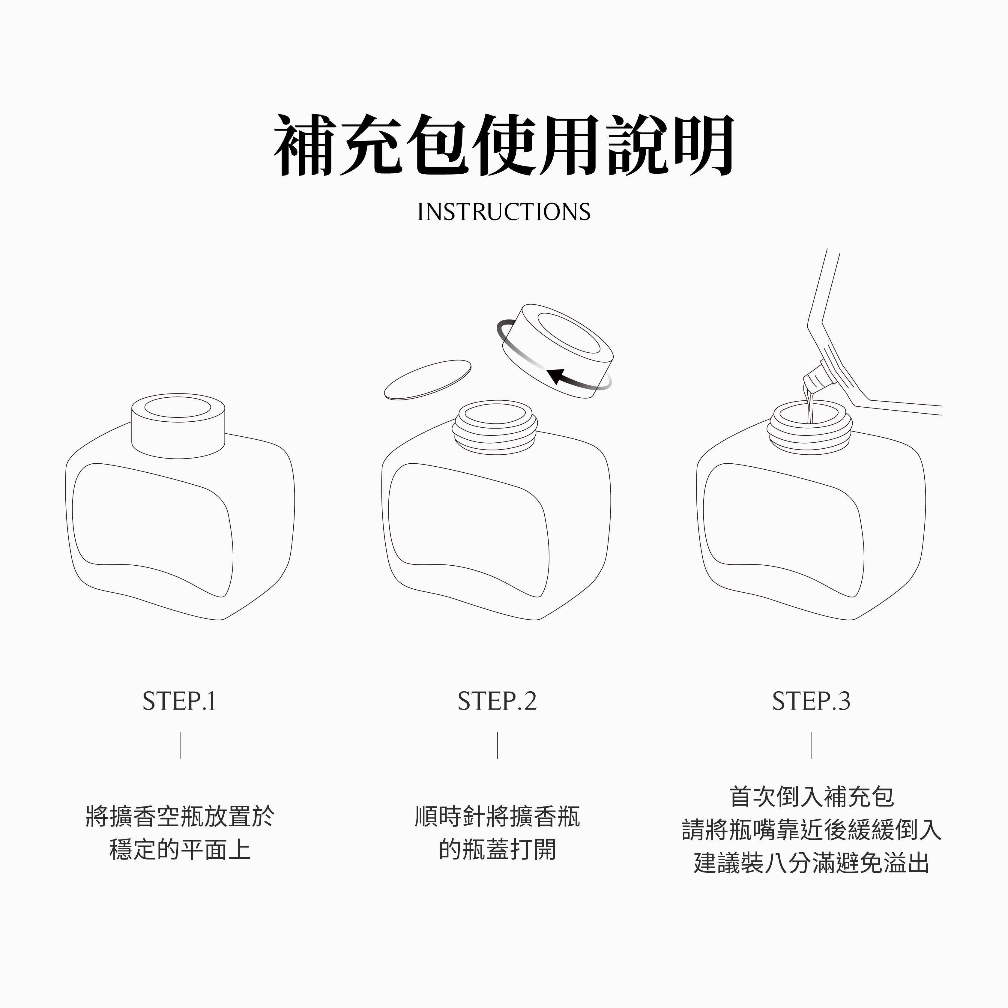 捕蠅草擴香 VENUS-FLYTRAP|450ML 補充包 - SHARECO DESIGN