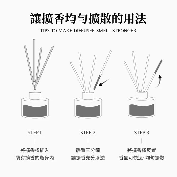 朝霧擴香 AFTER-THE-FOG|450ML 補充包 - SHARECO DESIGN