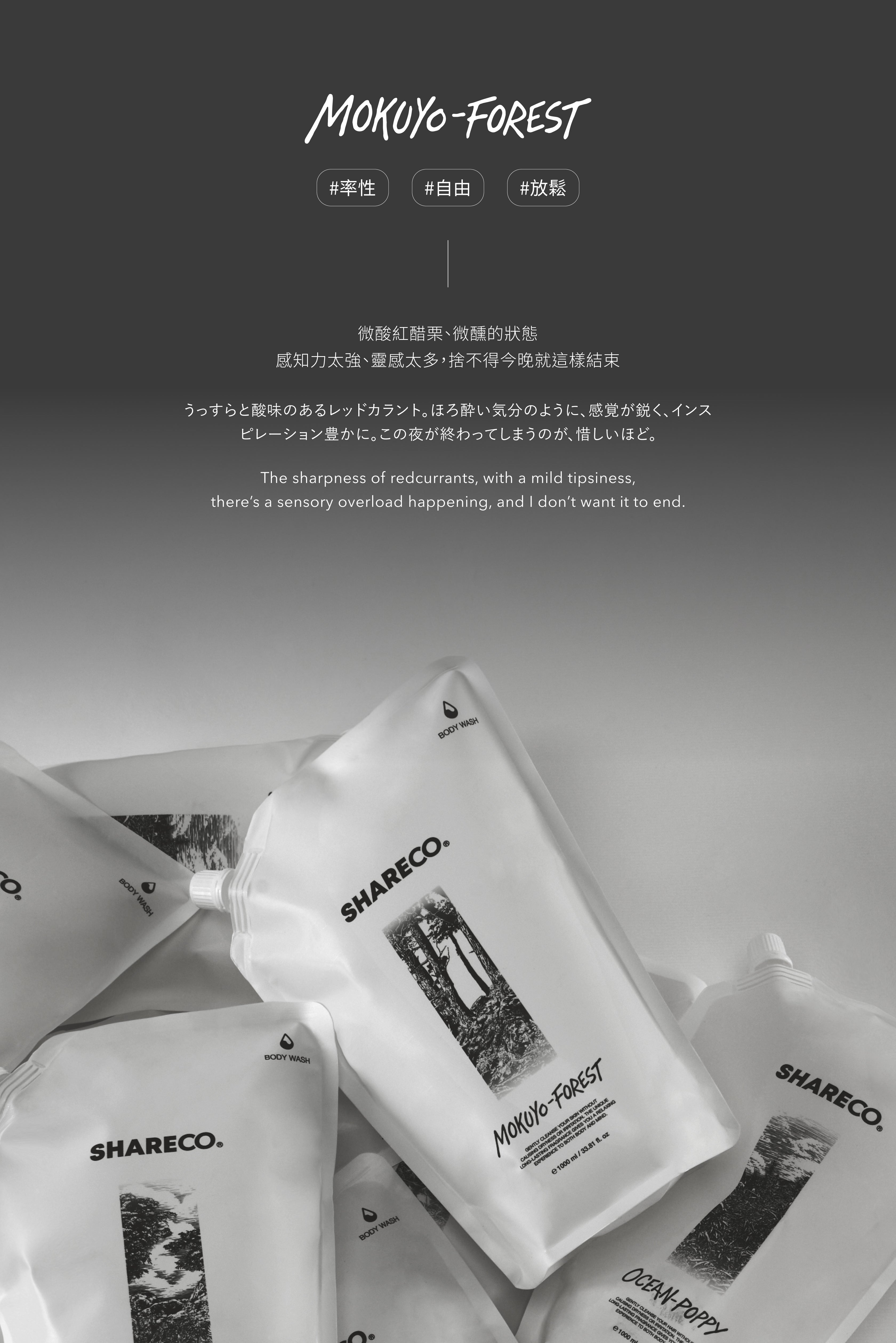 木曜森林沐浴膠 MOKUYO-FOREST|1000ml 補充包 - SHARECO DESIGN