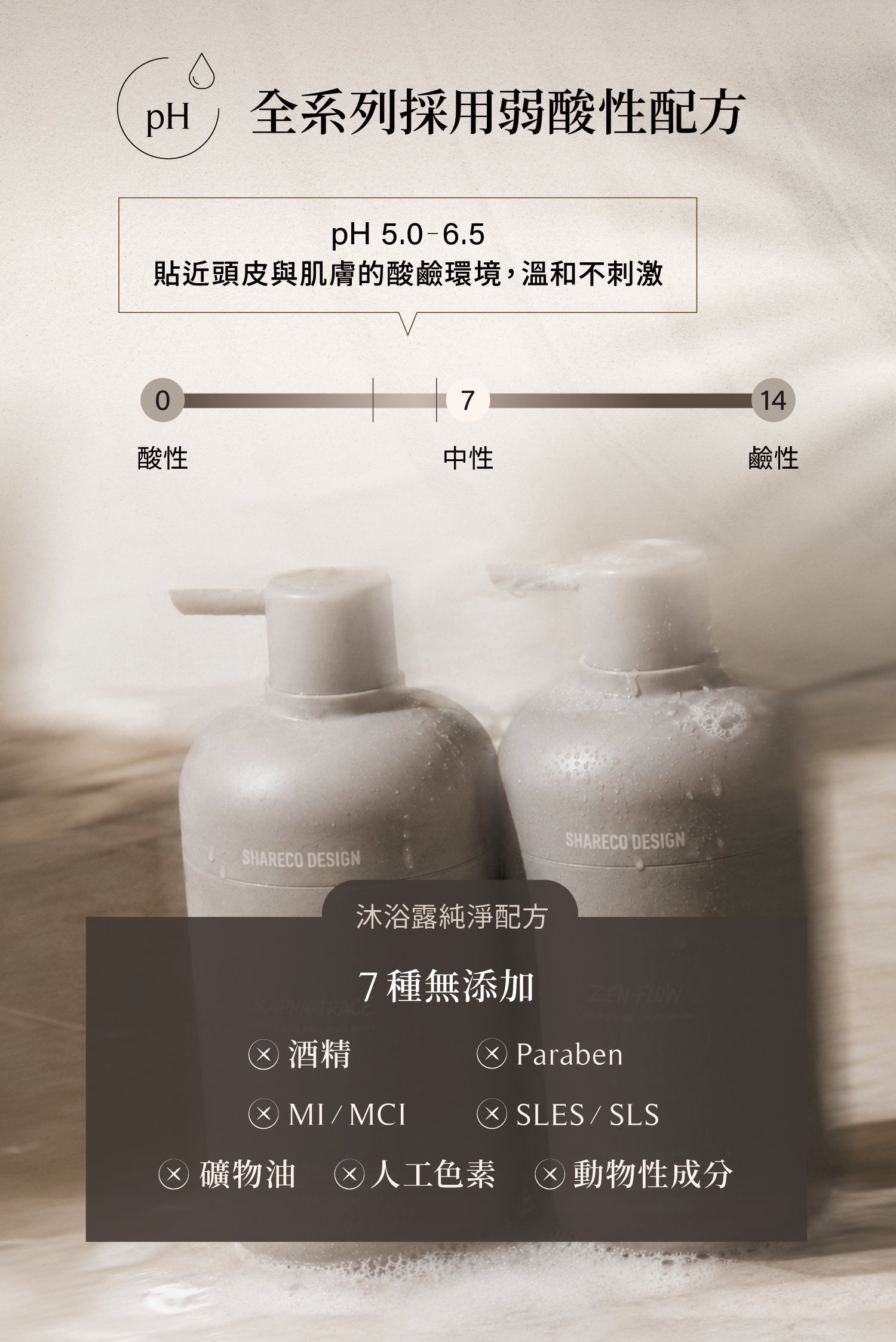 杉林果泉／香氛沐浴露 KAPHA-TRACE｜500ml